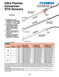 Thumbnail of document Data Sheet - P-M-1 Ultra Precise RTD Sensors for Industrial Applications